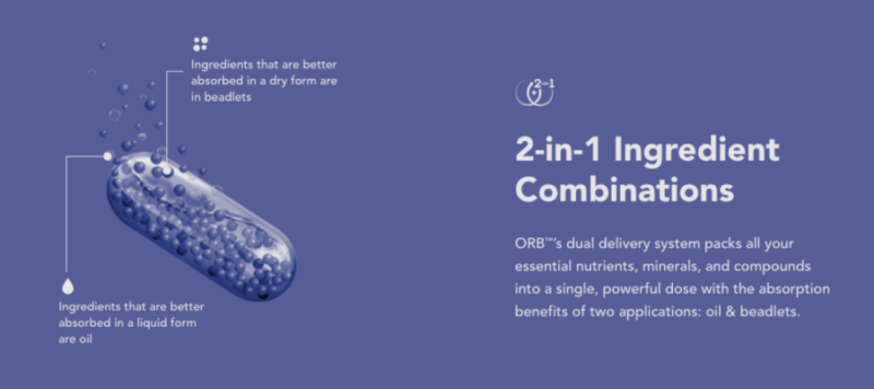 ORB dual delivery system