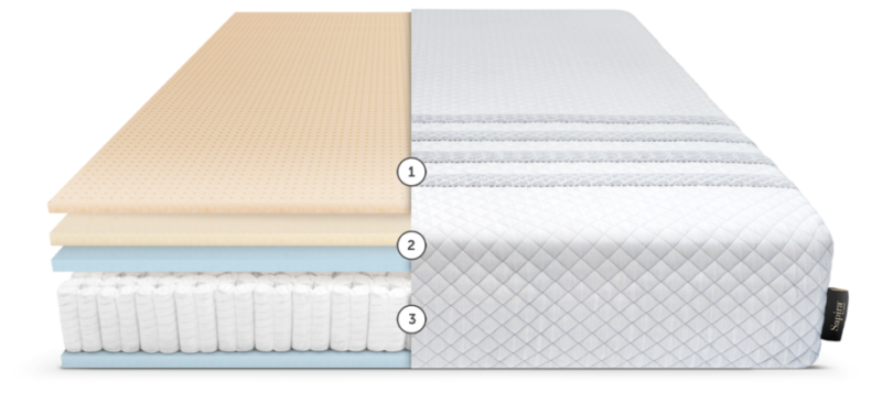 Leesa Sapira mattress interior